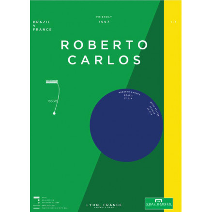 Roberto Carlos, France vs Brésil